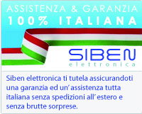 Lampada con lente 3 diottrie e morsetto a vite circolina t5 (49.4062.05 -  49406205) - GBC Elettronica